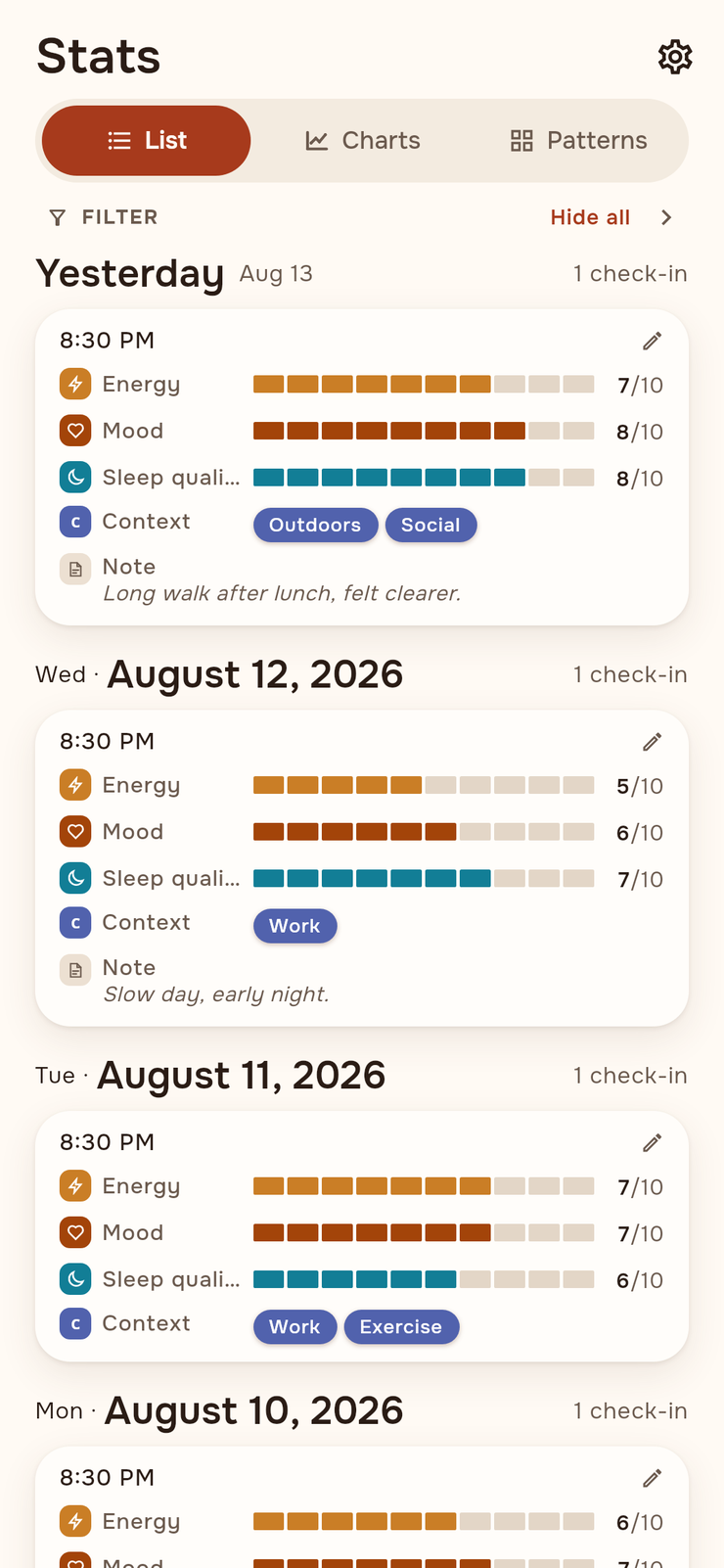 The Stats list: each day with Energy, Mood and Sleep quality bars, Context tags, and notes.